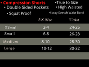 Black Compression Shorts